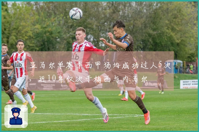 亚马尔单赛季西甲场均成功过人5次，近10年仅次于梅西与内马尔